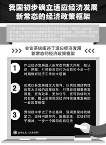 兼顾的兼字怎么组词