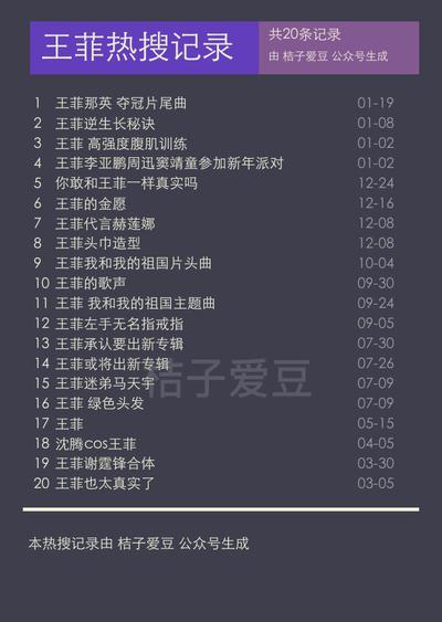 那英那怎么组词