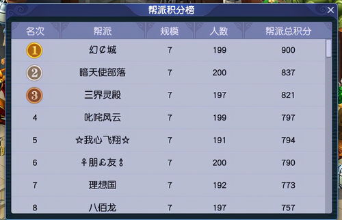 太阳的派怎么组词 太阳的派怎么组词