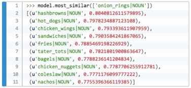 小度沙拉怎么组词