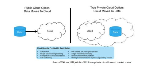 大时代的代怎么组词
