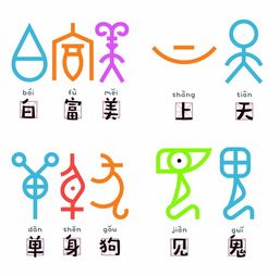 包的汉字怎么组词啊