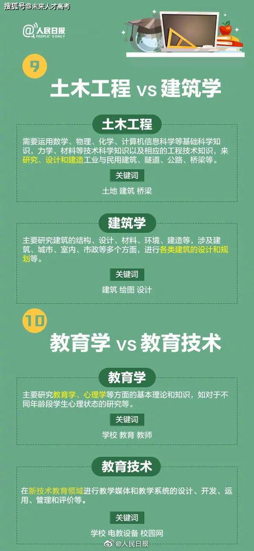 仔细的组词有哪些 仔细的组词有哪些