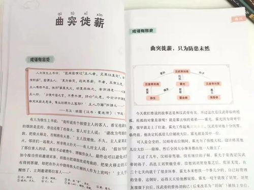 瞧瞧见翘怎么组词