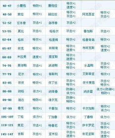 拉丝的丝可以怎么组词