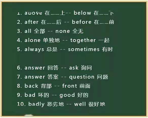 英语单词共同怎么组词啊