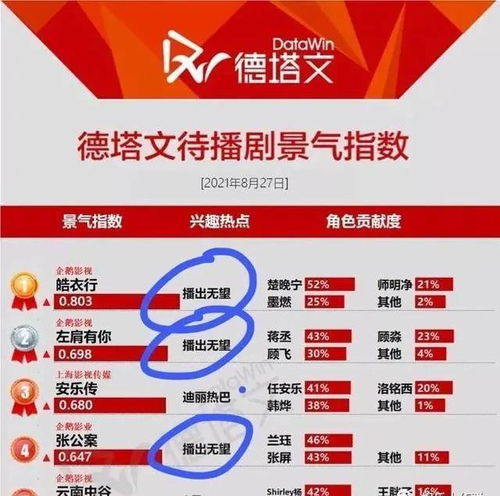 宣传还怎么组词呀