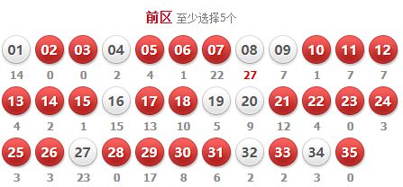 肯的组词怎么读