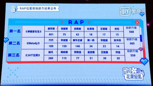 动还能怎么组词 动还能怎么组词