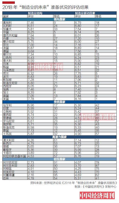 动还能怎么组词 动还能怎么组词