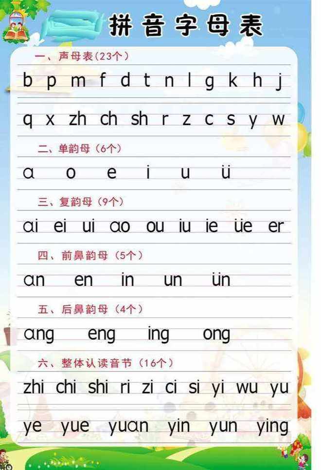 呆的拼音怎么读音组词