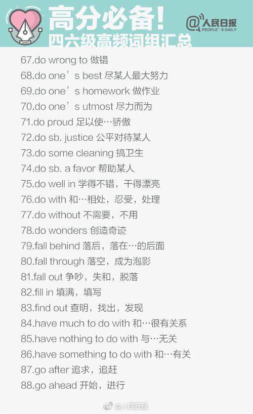 冲刺的冲该怎么组词