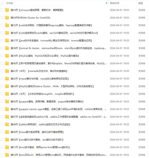 冲刺的冲该怎么组词