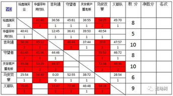 瑞琪的瑞怎么组词