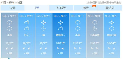 雨字头的一怎么组词