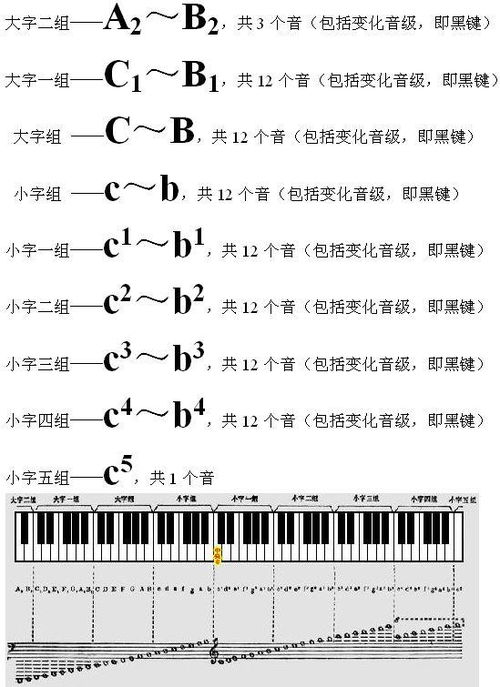 小字的组词