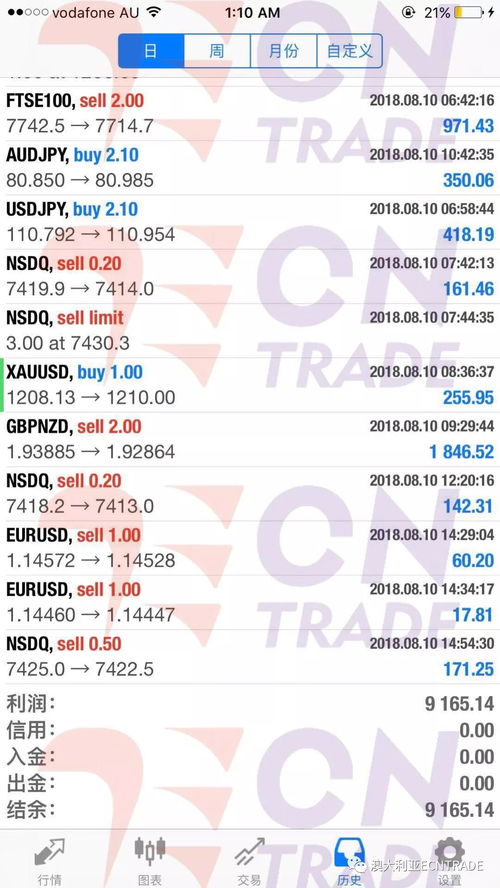 小度番茄的番怎么组词