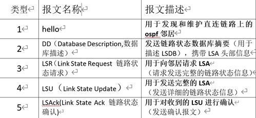 相态怎么组词语