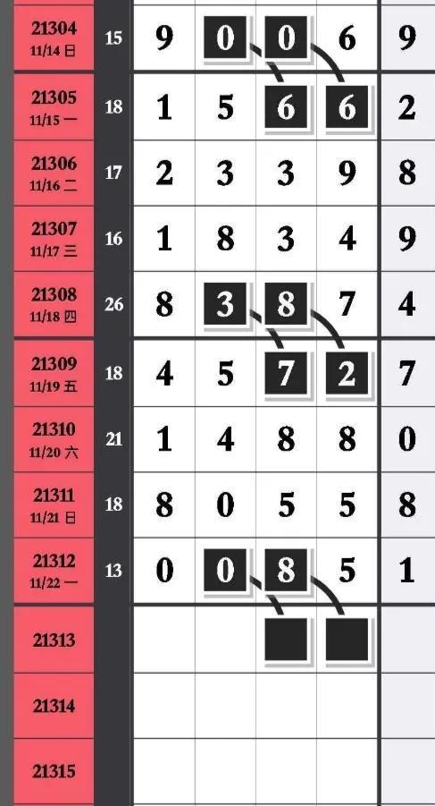 的额德怎么组词