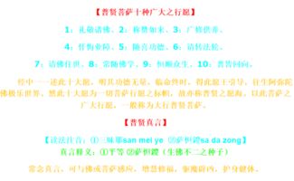 菩萨的拼音怎么读音组词