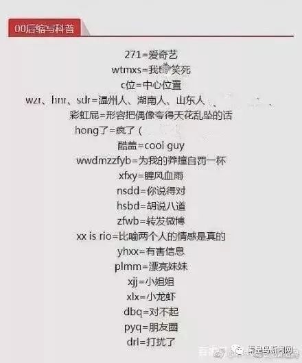 00伶俐的伶怎么组词