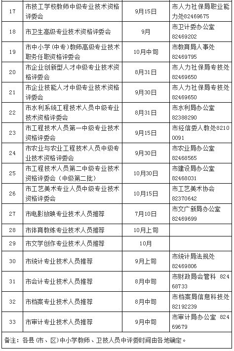 度称怎么组词 度称怎么组词