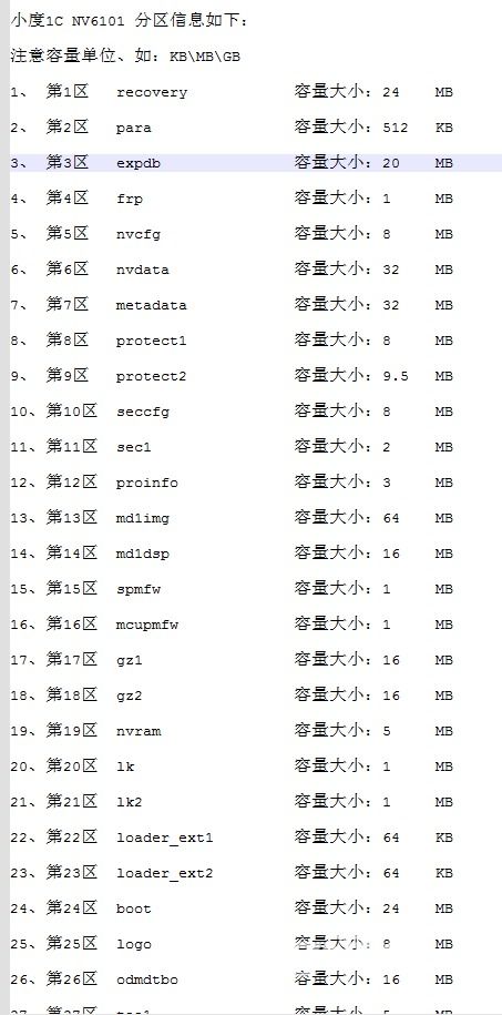 小度度那怎么组词