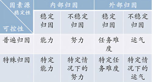 镜子的镜怎么组词