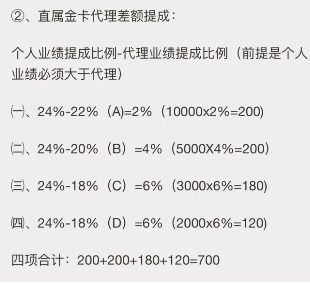 暴风的曝怎么组词