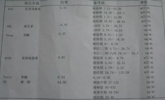 单子单人的单怎么组词