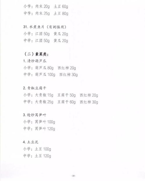 裳怎么组词长短的长