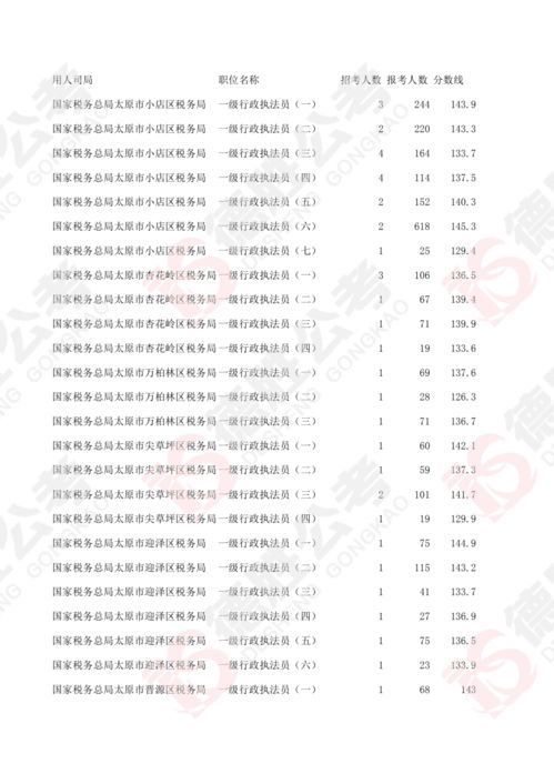 你现在线怎么组词