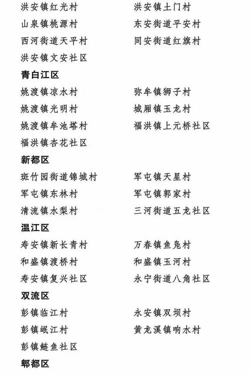 表扬的扬怎么组词