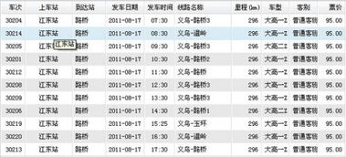 运输的运怎么组词啊