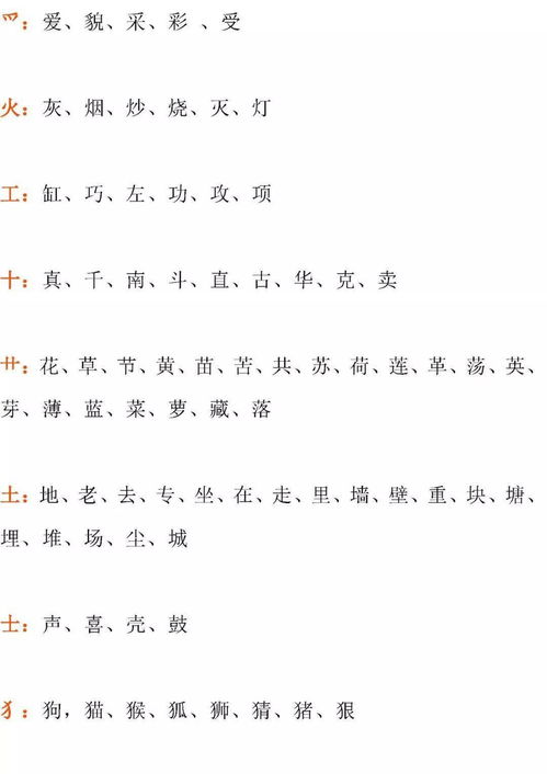火字旁加会字怎么组词
