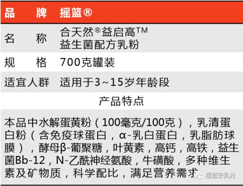 益生菌的益组词怎么组