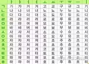 持怎么读音怎么组词