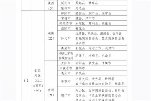 澧县的县怎么写怎么组词 澧县的县怎么写怎么组词