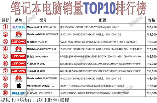 小度小度ai怎么组词