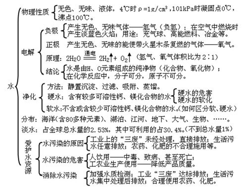 北京的北怎么组词 北京的北怎么组词