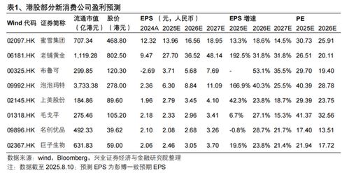 度超长的长怎么组词 度超长的长怎么组词