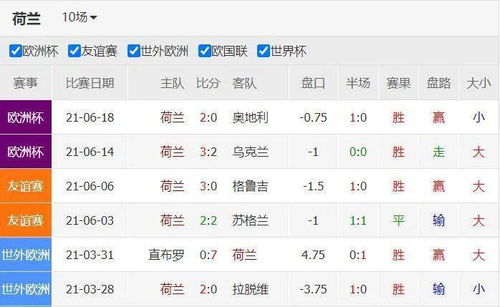 小度北怎么组词