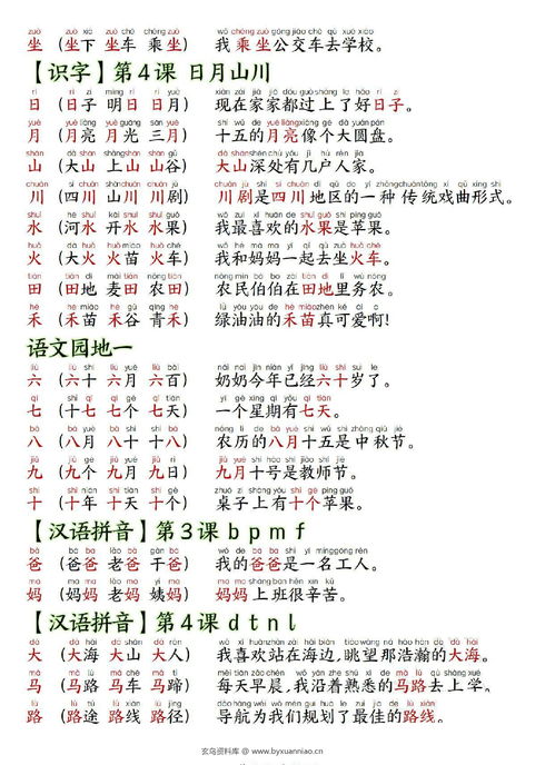 我说的是处处怎么组词