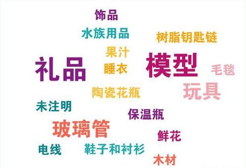 鼠妇的妇怎么组词