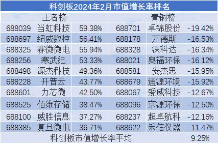 荣誉榜的榜怎么组词 荣誉榜的榜怎么组词
