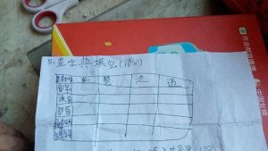 篾部首和组词怎么读 篾部首和组词怎么读