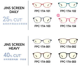 小度眼睛睛怎么组词