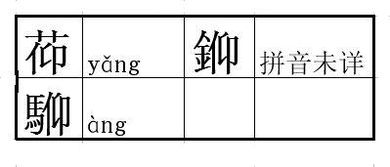 饲养的仰怎么组词