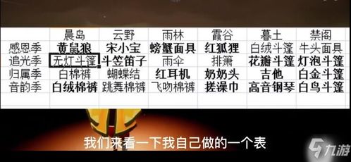 先祖怎么组词啊