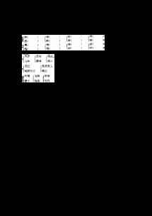 朦胧的门可以怎么组词